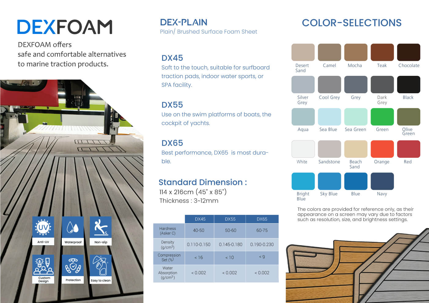 DEXFOAMclosed cell marine eva foam ensures safety and durability with UV resistance and anti-slip properties by EVA GLORY Industrial Co., Ltd.